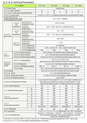 高低溫循環(huán)沖擊試驗箱 關(guān)鍵實驗設(shè)備深入解析與選型指南
